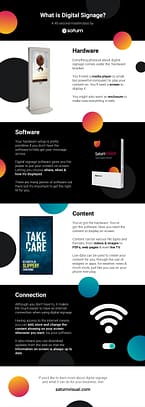 What is digital signage infographic