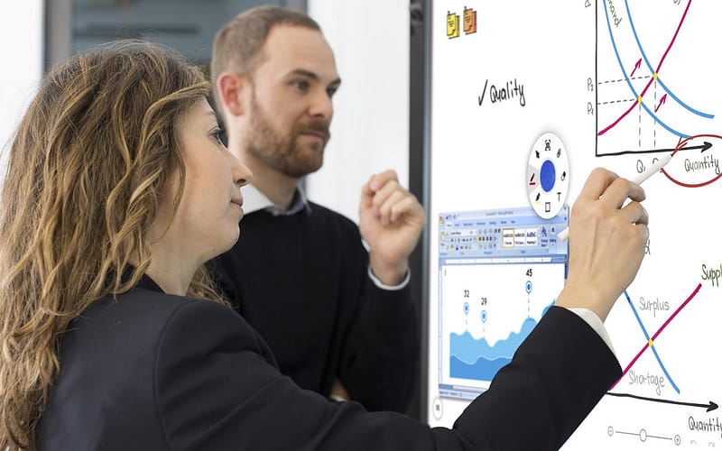 interactive whiteboard collaboration tool in corporate office