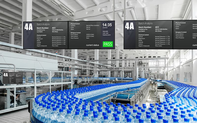 Digital signage displays showing key information to staff in a manufacturing operation